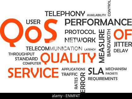 word cloud - qos Stock Vector Image & Art - Alamy