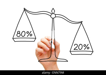 Hand drawing Pareto Principle scale concept with black marker on transparent wipe board. Stock Photo