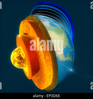 Structure of the Earth. Earth's core, section layers earth and sky ...