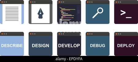 web development process, descripe, design, develop, debug, deploy Stock Vector