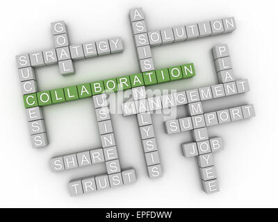 3d image Teamwork issues concept word cloud background Stock Photo - Alamy