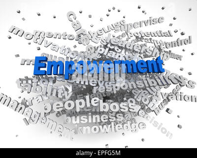 3d image Career issues concept word cloud background Stock Photo - Alamy