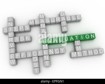 3d image Evaluation   issues concept word cloud background Stock Photo