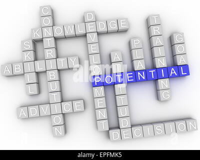 3d image Trust issues concept word cloud background Stock Photo - Alamy