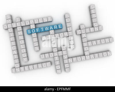 3d image Framework word cloud concept Stock Photo - Alamy