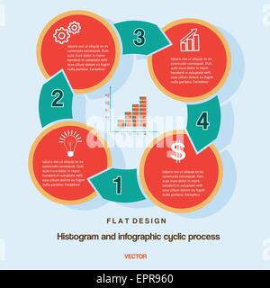 Flat design, histogram and infographic cyclic business process with text areas on four positions. Stock Vector