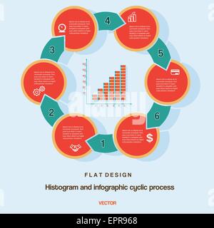 Flat design, histogram and infographic cyclic business process with text areas on six positions Stock Vector
