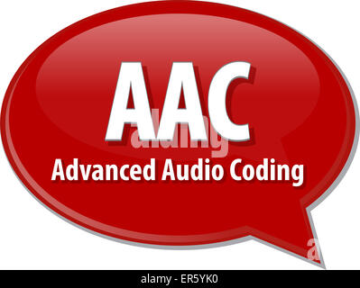 speech bubble illustration of information technology acronym abbreviation term definition, AAC Advanced Audio Coding Stock Photo