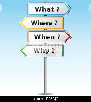 Vector illustration of questions directional signs on sky background Stock Vector