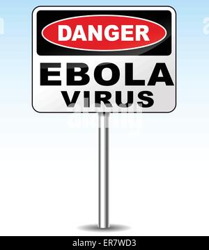 Vector illustration of ebola virus danger sign Stock Vector