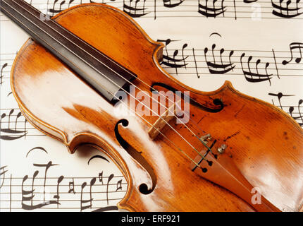 Violin on music background of musical score