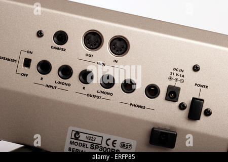 Keyboard Instrument Output Socket Keyboard sockets - On the back of a keyboard, midi in and out, damper ...