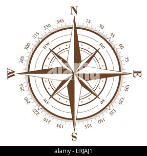 Brown compass rose isolated on white. Vector illustration. Stock Vector