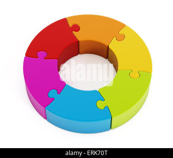 Jigsaw puzzle pieces attached to each other forming a circle. Stock Photo