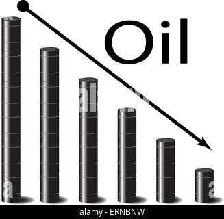 Oil falls in price. Petrol down, gasoline and arrow, energy industry, price graph and chart, barrel crisis, black gold. Vector g Stock Photo