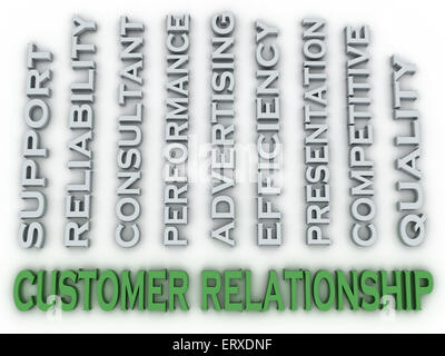 3d image Support issues concept word cloud background Stock Photo - Alamy
