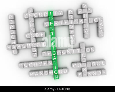 3d image Police issues concept word cloud background Stock Photo - Alamy