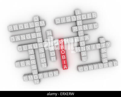 3d image Phobia issues concept word cloud background Stock Photo