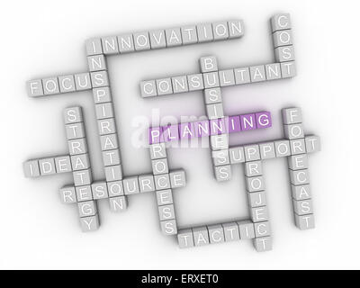 3d image Planning issues concept word cloud background Stock Photo - Alamy