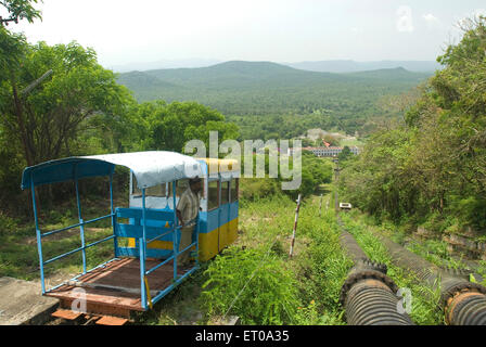 Winch car track to inspect penstock pipes, Glenmorgan, Singara, Gudalur, Nilgiris, Tamil Nadu, India, Asia Stock Photo