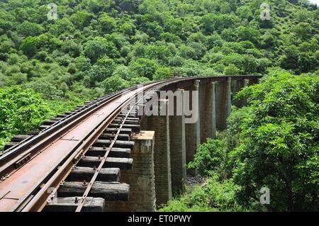 Railway bridge ; Railway line ; Railway track ; Goram Ghat ; Kachhbali ; Marwar Junction ; Pali ; Rajasthan ; India Stock Photo