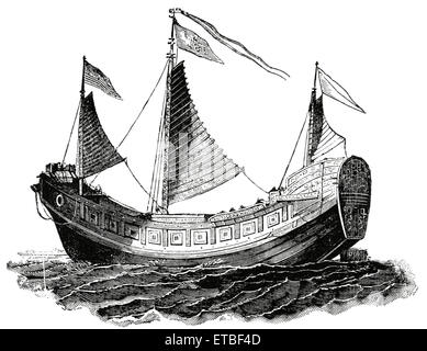 Chinese Junk used for Passengers and Freight, 'Classical Portfolio of Primitive Carriers', by Marshall M. Kirman, World Railway Publ. Co., Illustration, 1895 Stock Photo