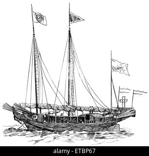 Side View of Chinese Junk, 'Classical Portfolio of Primitive Carriers', by Marshall M. Kirman, World Railway Publ. Co., Illustration, 1895 Stock Photo