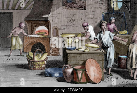 Illustration. Plate 449. Bakery.  Encyclopedie. Edited by Denis Diderot and Jean Le Rond d'Alembert. 18th c. Engraving. Color. Stock Photo