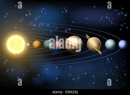 An illustration of the planets of our solar system orbiting the sun in outer space. Stock Photo