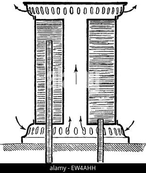 Stove hot water with internal air circulation, vintage engraved illustration. Industrial encyclopedia E.-O. Lami - 1875. Stock Vector