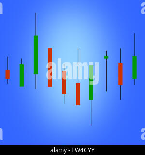 Japanese candlestick trading chart in forex and daytrading stock market analysis.