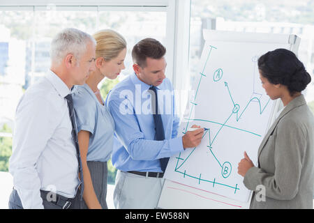 Businessman drawing graph on the whiteboard Stock Photo