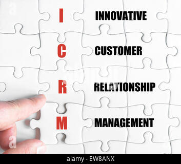 icrm innovative customer relationship management concept with big word ...