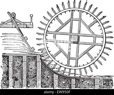 Waterwheel plane float, vintage engraved illustration. Dictionary of words and things - Larive and Fleury - 1895. Stock Vector