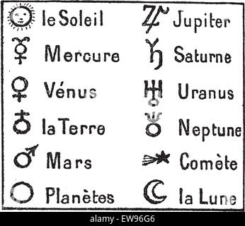 Abbreviatory astronomical signs, vintage engraved illustration. Dictionary of words and things - Larive and Fleury - 1895. Stock Vector