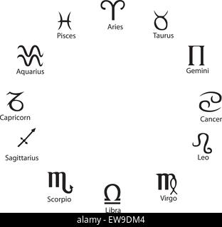Twelve astrology symbol, isolated on white, vectorized. Pisces, Aries, Taurus, Gemini, Cancer, Leo, Virgo, Libra, Scorpio, Sagittarius, Capricorn, Aquarius Stock Vector