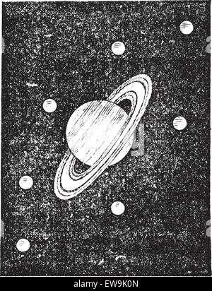 Old engraved illustration of Saturn and its satellites. Dictionary of words and things - Larive and Fleury ? 1895 Stock Vector