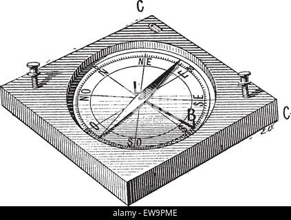 Circumferentor or Surveyor's Compass, vintage engraved illustration. Dictionary of Words and Things - Larive and Fleury - 1895 Stock Vector