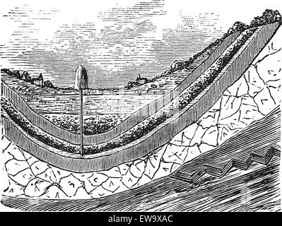 Artesian well or artesian aquifer vintage engraving. Old vintage engraved illustration of the inside of an artesian wel, showing the different layers under the earth. Stock Vector