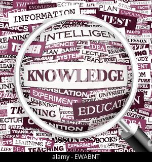KNOWLEDGE. Background concept wordcloud illustration. Print concept word cloud. Graphic collage. Stock Vector