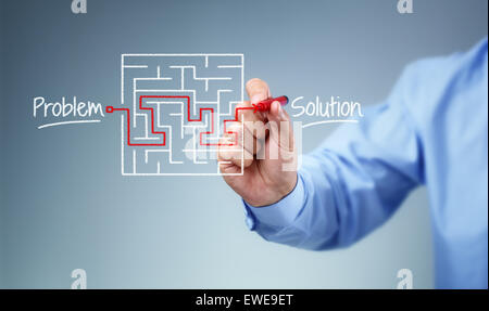 Problem and solution strategy Stock Photo