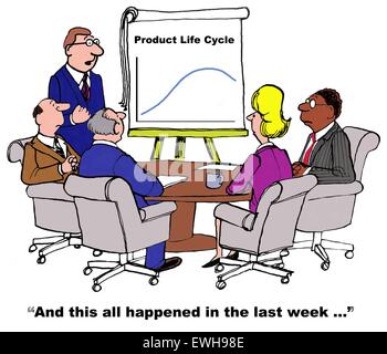 Business cartoon of meeting and chart showing a complete product life cycle, man says, 'and this all happened in the last week'. Stock Photo