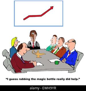 Business cartoon of meeting, brass bottle, and chart showing increased sales. Stock Photo