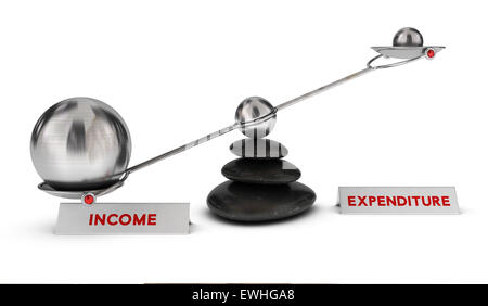 Two spheres with different sizes on a seesaw with the words income and expenditure over white background, profit or ROI concept. Stock Photo