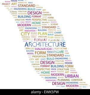 Urban planning concept word cloud background Stock Photo - Alamy