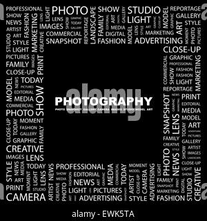 PHOTOGRAPHY. Background concept wordcloud illustration. Print concept word cloud. Graphic collage. Stock Vector