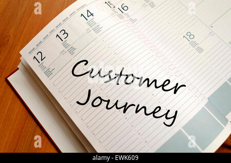 Business Notepad on wooden table and text concept Stock Photo