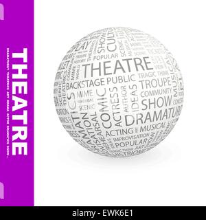THEATRE. Word cloud illustration. Tag cloud concept collage. Stock Vector