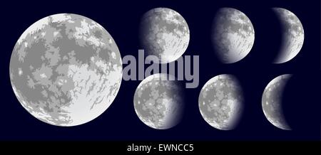 Moon phases. Vector illustration. Stock Vector