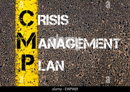 Concept image of Business Acronym CMP as Crisis Management Plan  written over road marking yellow paint line. Stock Photo